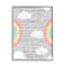 Stupell Industries My Daughter You Are Loved Quote Charming Rainbows Framed Wall Art